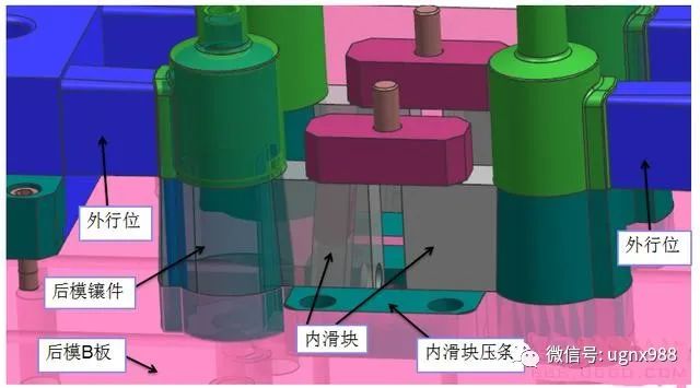UG模具设计干货！内滑块设计细节的图2