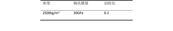 用户作品赏析 | 基于Ansys/LS-DYNA框剪结构爆破倒塌仿真分析的图12