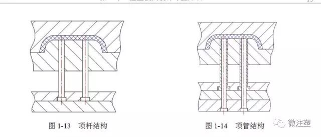 注塑材料与模具设计专业知识分享（下篇）的图1