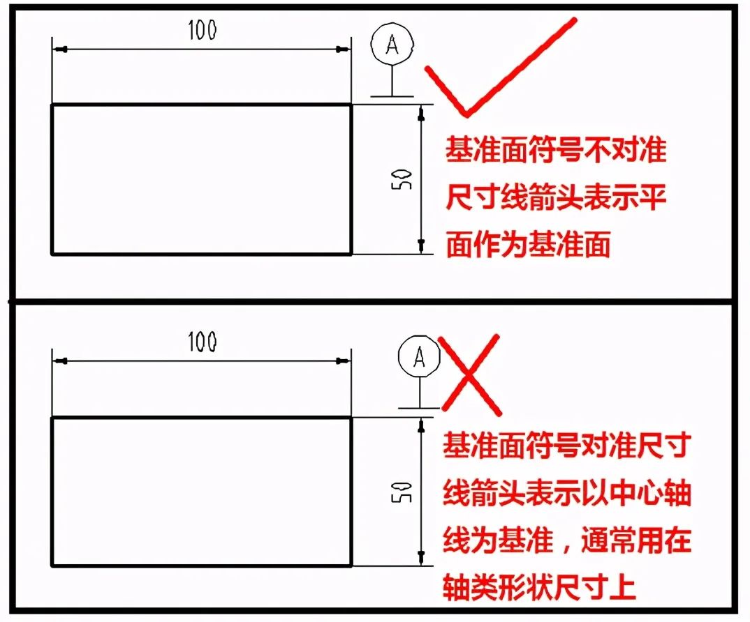 新人设计易错点17个：大神实际工作总结的图21