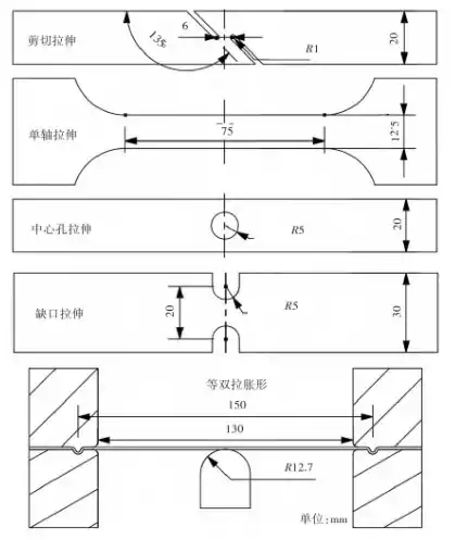 超高强钢材料碰撞失效行为仿真预测技术研究的图8