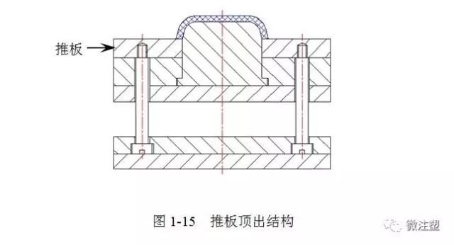 注塑材料与模具设计专业知识分享（下篇）的图2