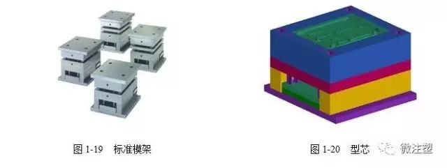 注塑材料与模具设计专业知识分享（下篇）的图6