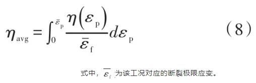 超高强钢材料碰撞失效行为仿真预测技术研究的图9