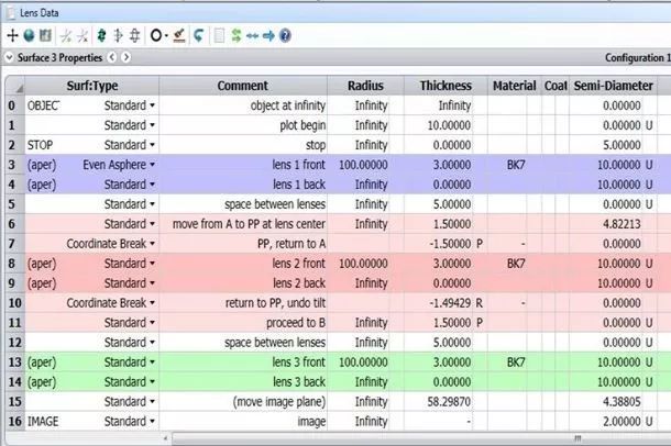 OpticStudio 如何让光学元件绕空间任意一点倾斜的图13