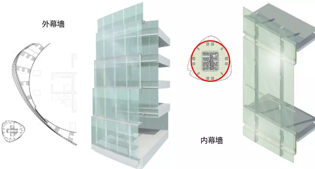 一文读懂数字技术在超高层钢结构上海中心大厦中的运用的图25