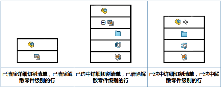 智能工程图助你提前完成设计任务 | SOLIDWORKS 2022 新功能揭秘的图4