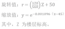 一文读懂数字技术在超高层钢结构上海中心大厦中的运用的图30