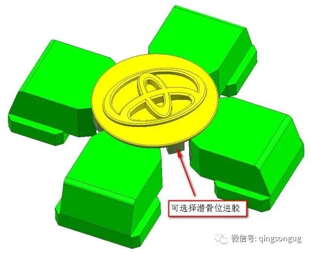 丰田标志注塑模具设计-浇注系统及模仁大小的确定的图5