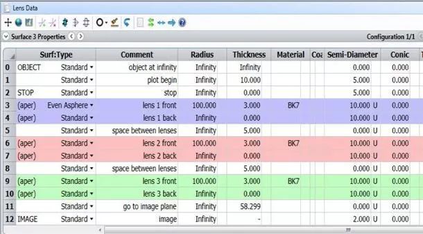 OpticStudio 如何让光学元件绕空间任意一点倾斜的图2