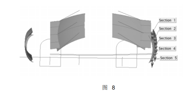 UG编程建模实例讲解——汽车模型三维曲面造型的图8