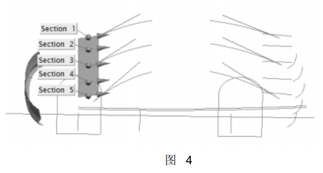 UG编程建模实例讲解——汽车模型三维曲面造型的图4