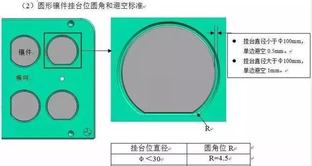 模具如何做避空？的图12