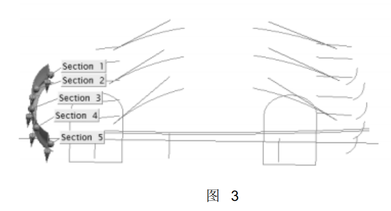 UG编程建模实例讲解——汽车模型三维曲面造型的图3