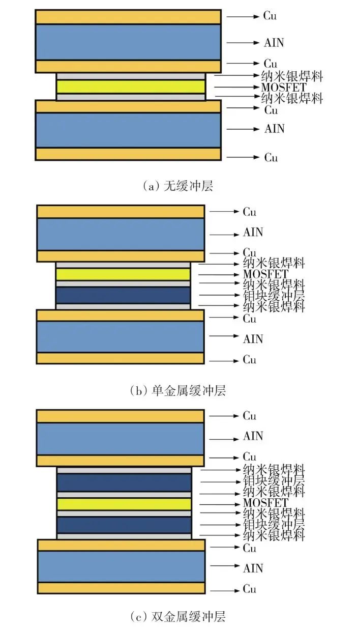 哈尔滨理工大学蔡蔚教授团队研究成果：SiC 功率模块封装技术及展望的图10