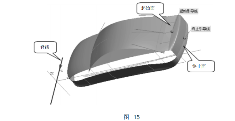 UG编程建模实例讲解——汽车模型三维曲面造型的图15