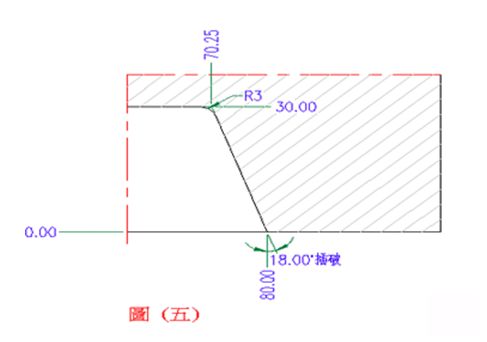 模具2D标注？这些技能一定要掌握好！的图16