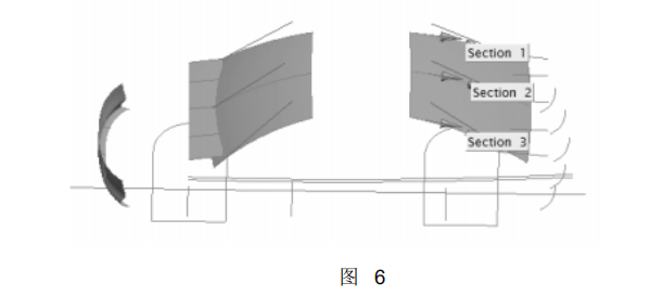 UG编程建模实例讲解——汽车模型三维曲面造型的图6