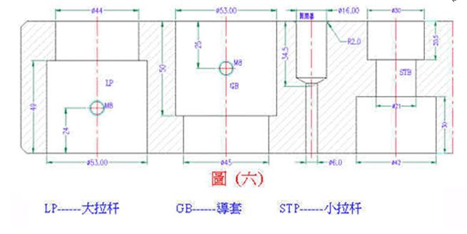 模具2D标注？这些技能一定要掌握好！的图17