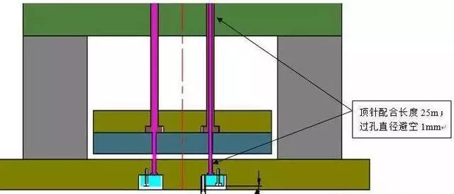 模具如何做避空？的图9