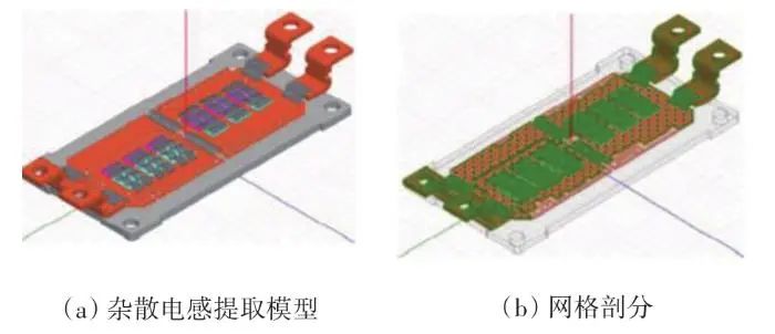 哈尔滨理工大学蔡蔚教授团队研究成果：SiC 功率模块封装技术及展望的图9