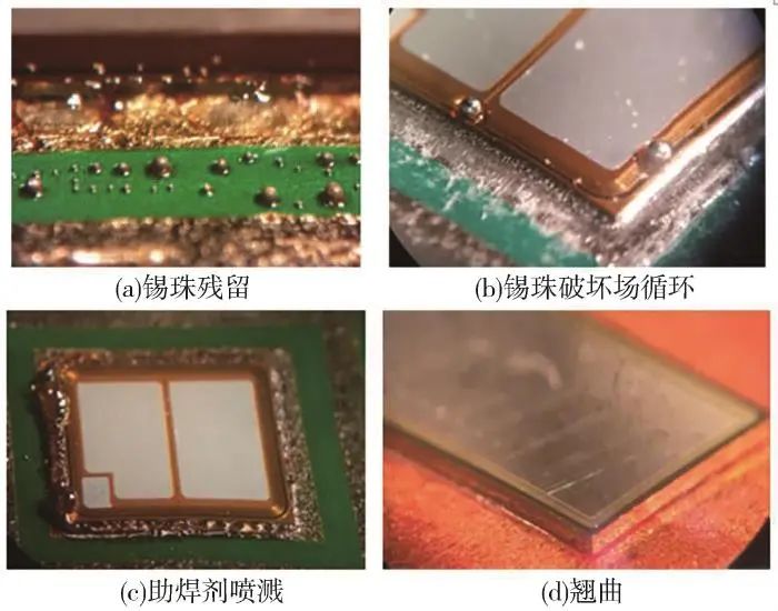 哈尔滨理工大学蔡蔚教授团队研究成果：SiC 功率模块封装技术及展望的图15