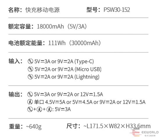 3万毫安时22.5W，大容量数显充电宝拆解分析的图1