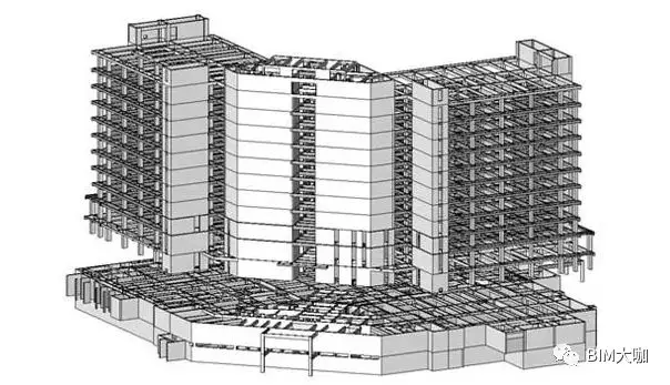 全面认识BIM技术的183个知识点，迎接无BIM不工程的时代的图3