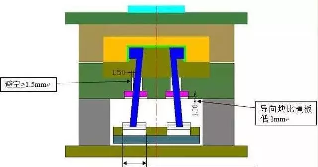 模具如何做避空？的图7