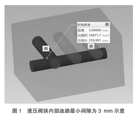 基于ANSYS Workbench 仿真分析液压阀块内部油路极限壁厚的图1