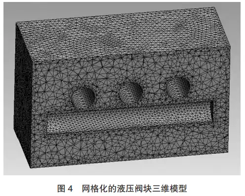 基于ANSYS Workbench 仿真分析液压阀块内部油路极限壁厚的图6