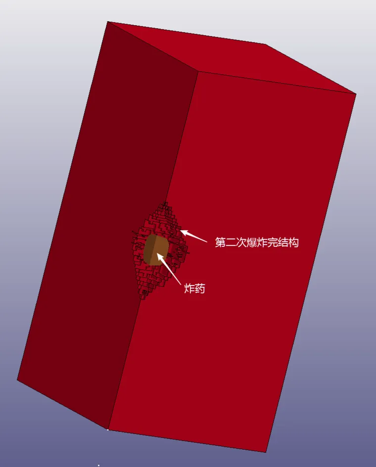 基于ls-dyna的循环爆炸数值模拟——完全重启动应用的图2