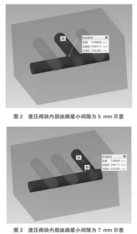 基于ANSYS Workbench 仿真分析液压阀块内部油路极限壁厚的图2