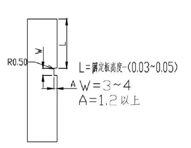 模具设计经典“快拆形式”图解的图6