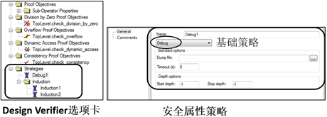 嵌入式系统 | 基于SCADE模型的形式化方法的图12