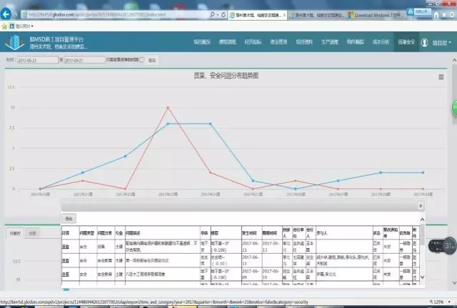 BIM技术在郑州美术馆项目中的应用的图12