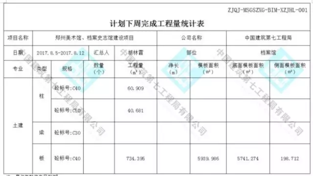 BIM技术在郑州美术馆项目中的应用的图10