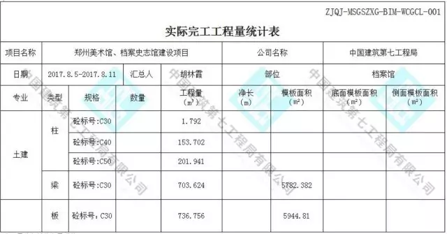 BIM技术在郑州美术馆项目中的应用的图11