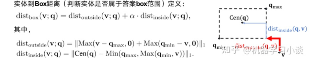 当可解释人工智能遇上知识图谱的图11