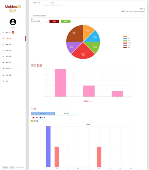 Moldex3D iSLM模流分析之知识库专案筛选的图6