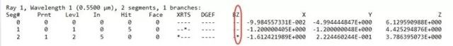ZEMAX | 如何寻找几何错误的图9