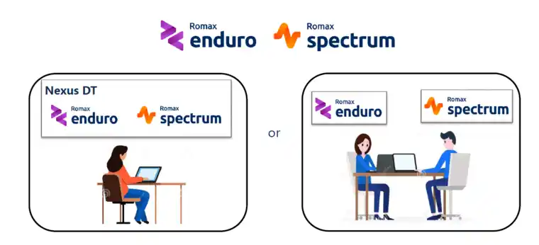 Romax Nexus—机电一体传动系统设计与仿真平台的图3