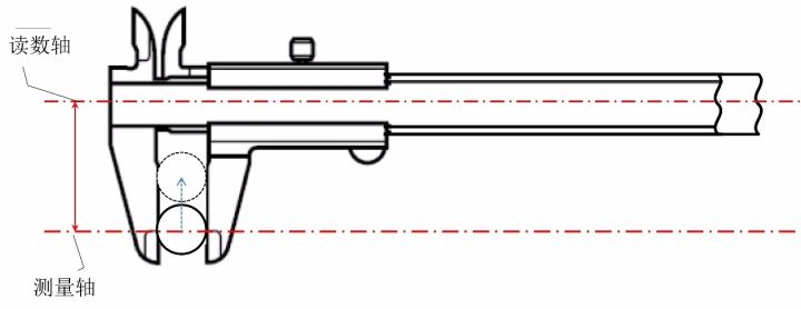 卡尺的使用注意事项，多少人不知道！的图1