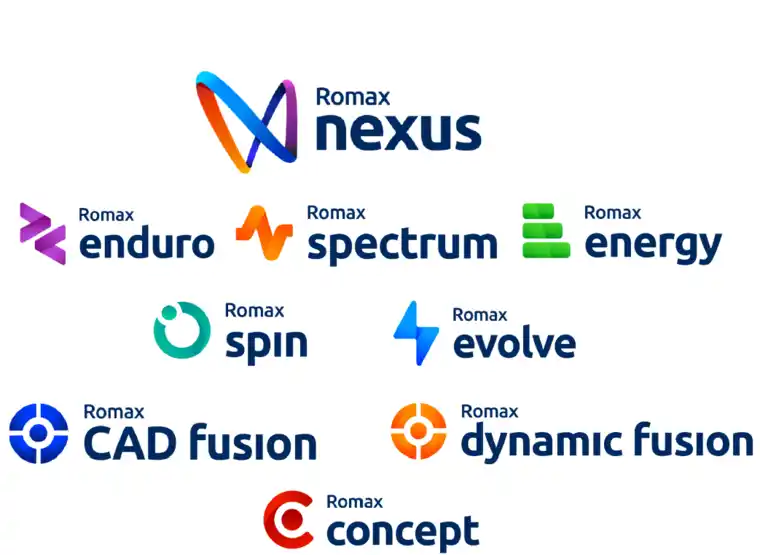 Romax Nexus—机电一体传动系统设计与仿真平台的图1