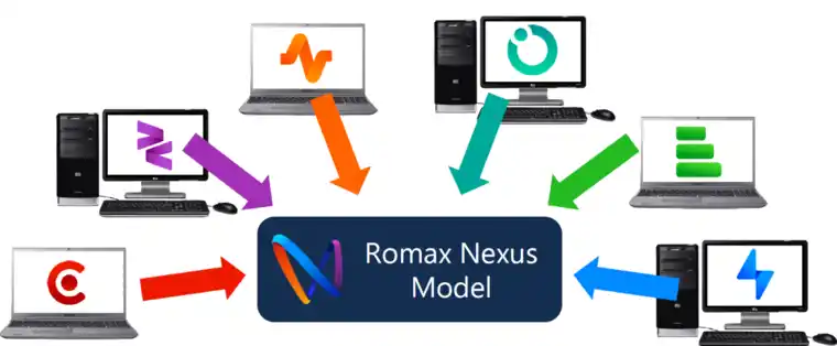 Romax Nexus—机电一体传动系统设计与仿真平台的图4