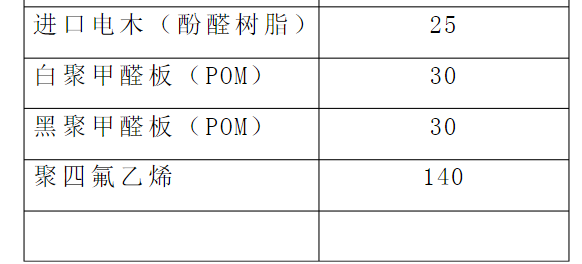 浅谈：钣金相关加工工艺总结及成本核算的图19