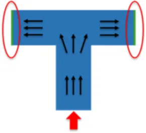 Moldex3D模流分析SYNC for SOLIDWORKS之设计优化的图9