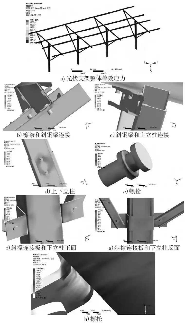 基于ANSYS的光伏支架受力分析的图11