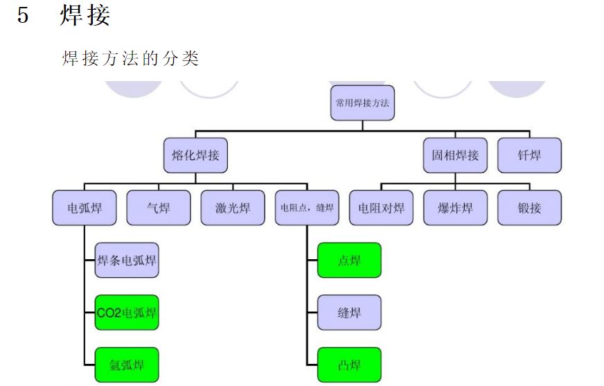 浅谈：钣金相关加工工艺总结及成本核算的图15