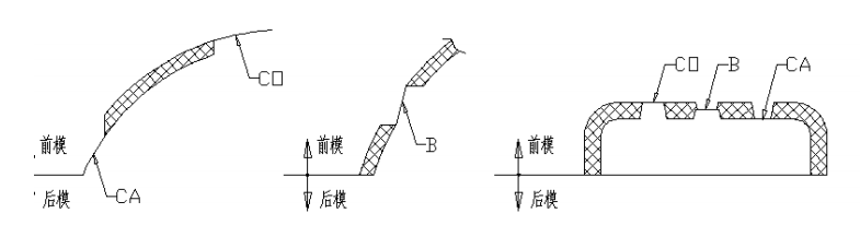 塑胶模设计，分型面排气系统（UG设计小白看过来）的图3